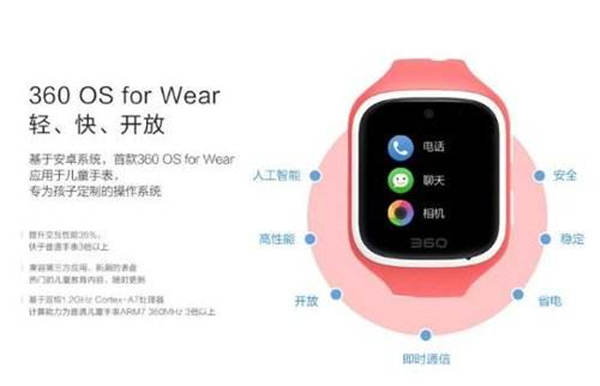 360儿童手表se2和se2plus有什么不同 360儿童手表se2和se2plus对比评测
