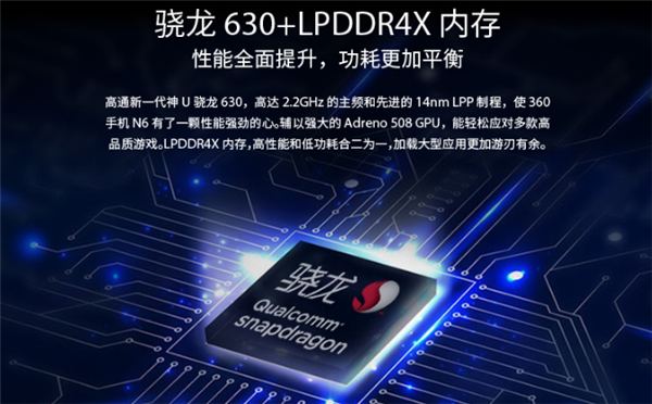 360N6Lite跑分性能测评