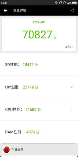 360手机N6安兔兔跑分