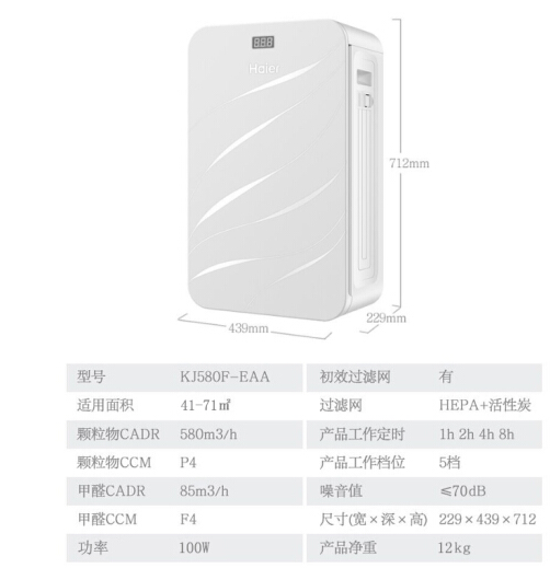 海尔KJ580F-EAA空气净化器图片