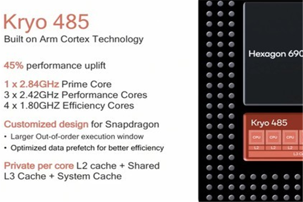 三星s10处理器性能评测