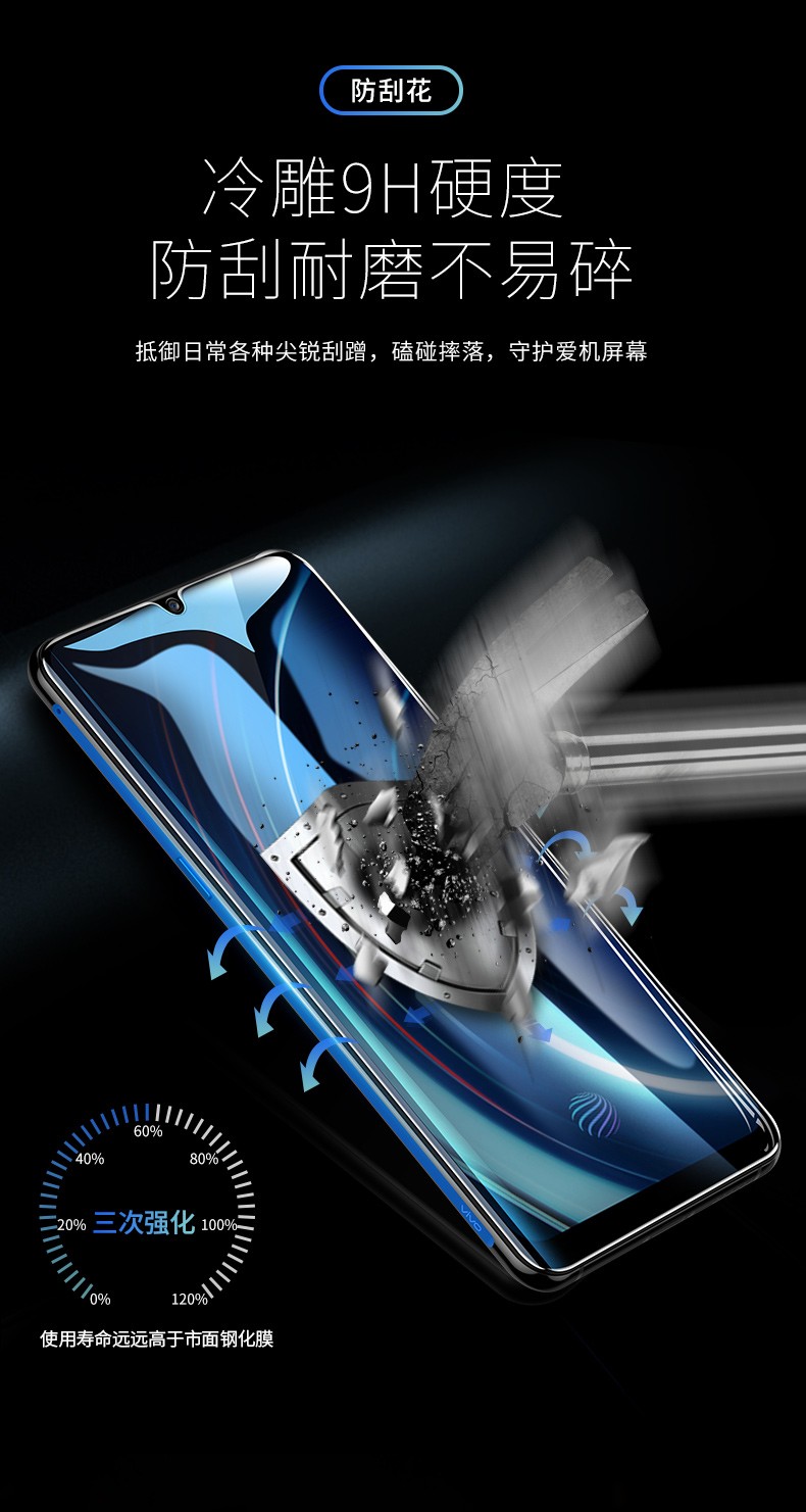 闪魔 iQOO钢化膜图片