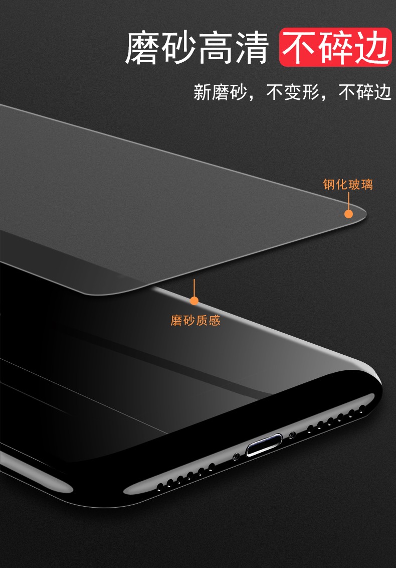 NewYi IQOO钢化膜图片