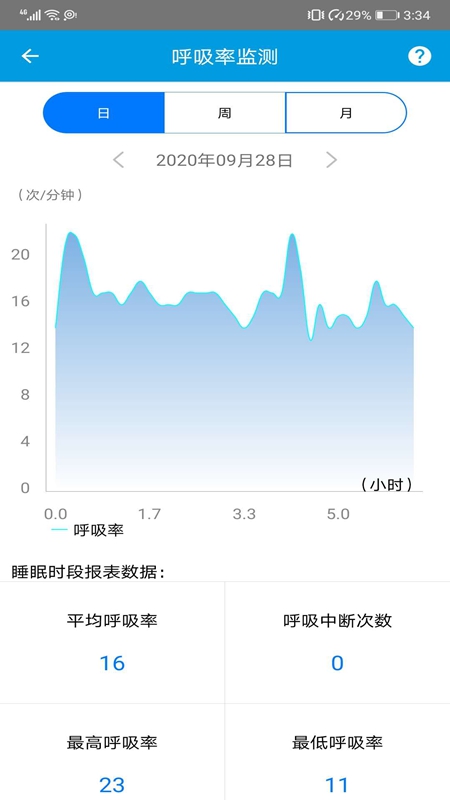 应用截图